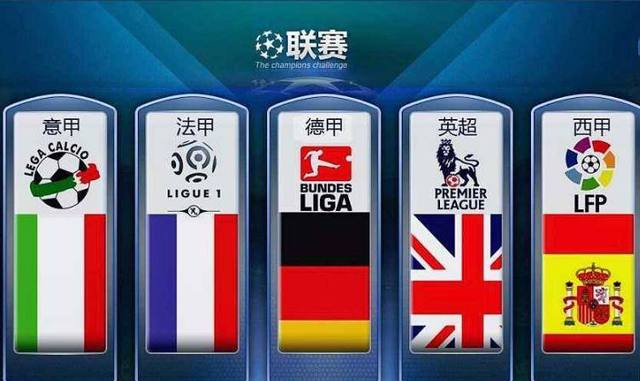的商业价值