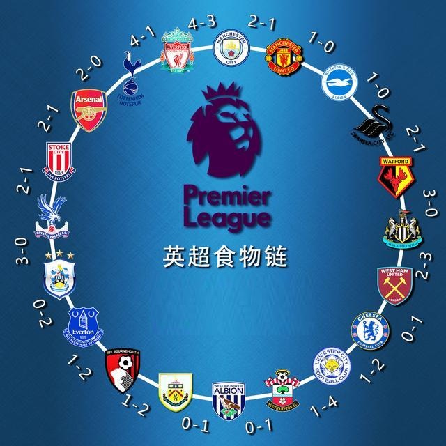 留下来的功 留下来的功