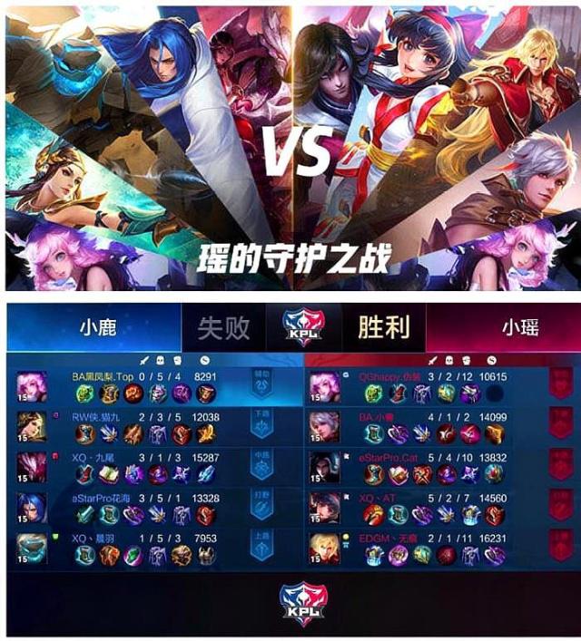 弱化被针对 弱化被针对