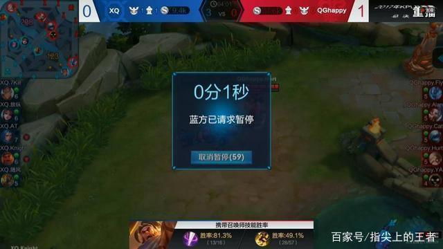 案例对比 案例对比